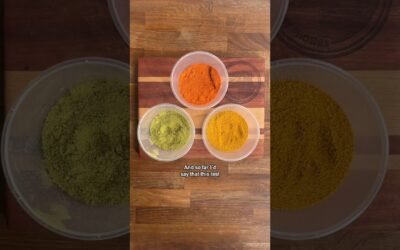 Green yellow and red paprika